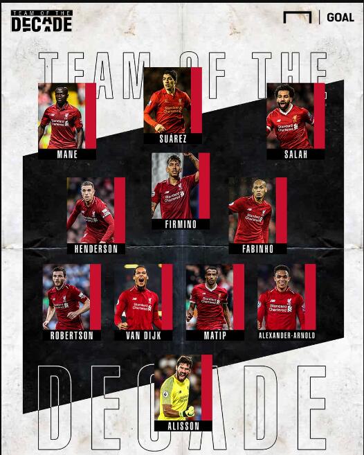 科瓦奇：球队相比一年前已有明显进步，我满意球员的表现（科瓦奇称球队较去年进步明显，对球员发挥表示满意）